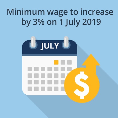 Wage Review2019